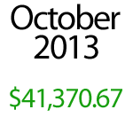 october-2013-income-report