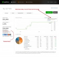 wealthfront may 9th update